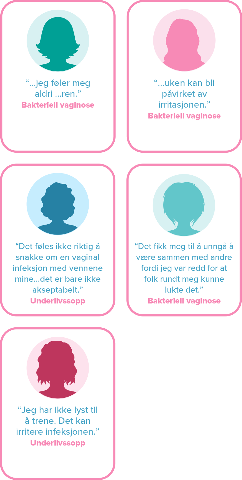Vivesse Vaginalkrem - Utsagn fra kvinner om bakteriell vaginose og underlivssopp.
